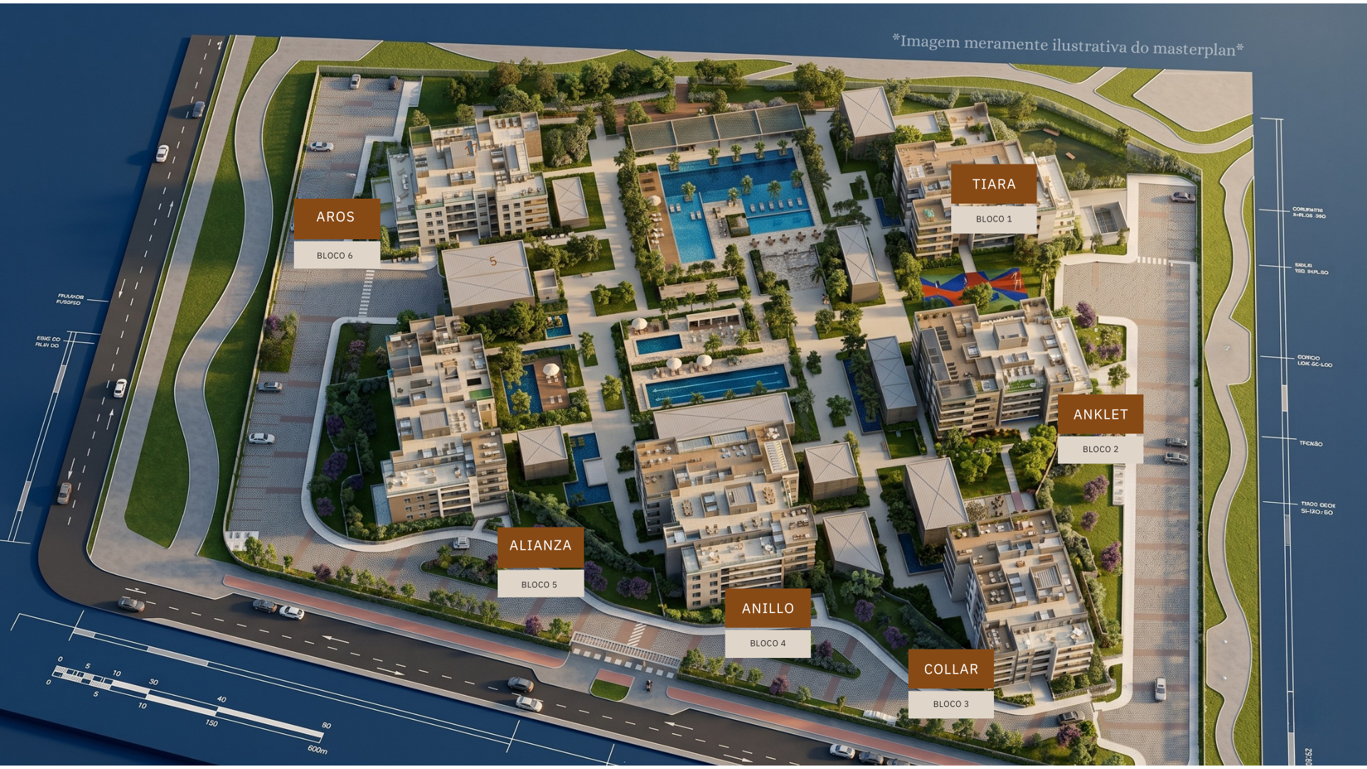 Masterplan ORO